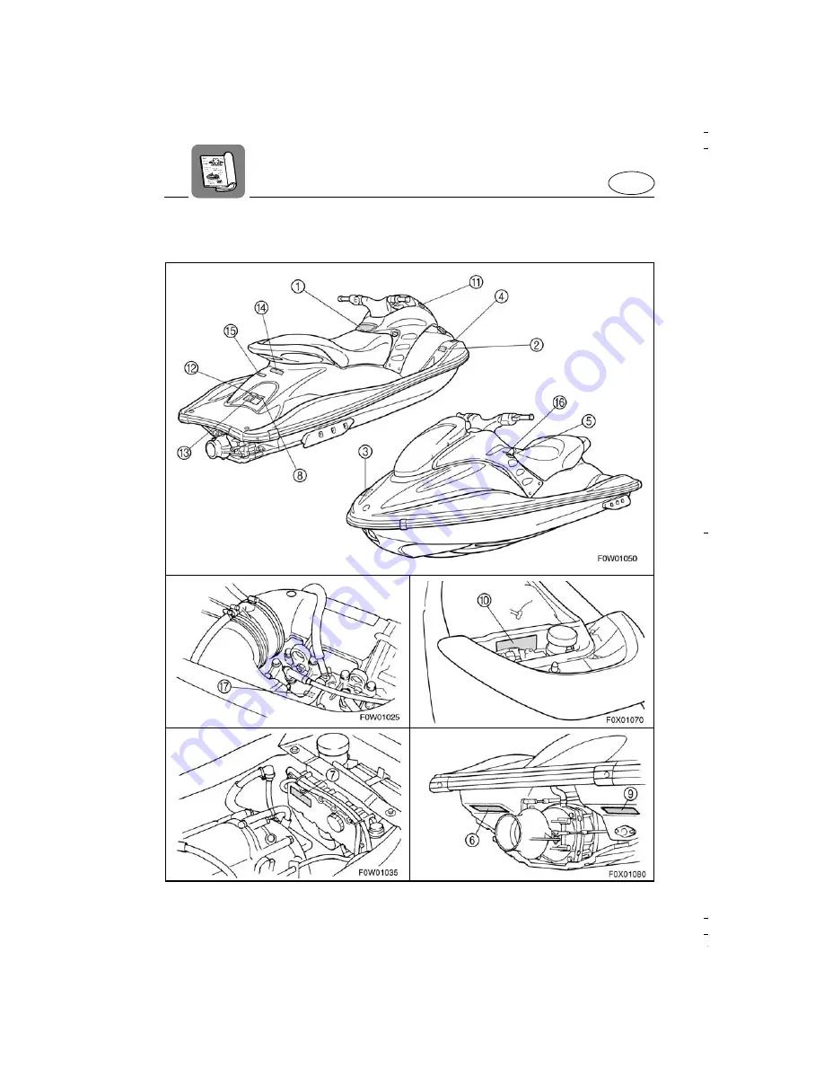 Yamaha WaveRunner GP800R 2001 Owner'S/Operator'S Manual Download Page 7