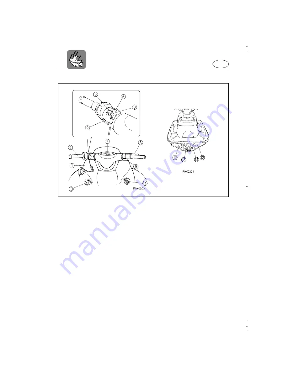 Yamaha WaveRunner GP800R 2001 Owner'S/Operator'S Manual Download Page 27