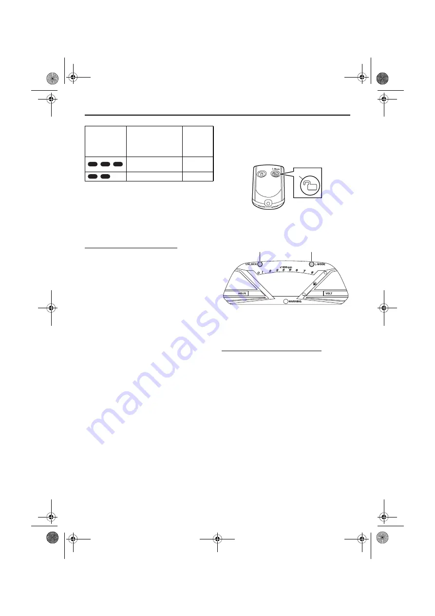 Yamaha WaveRunner VX Cruiser HO 2020 Owner'S/Operator'S Manual Download Page 41