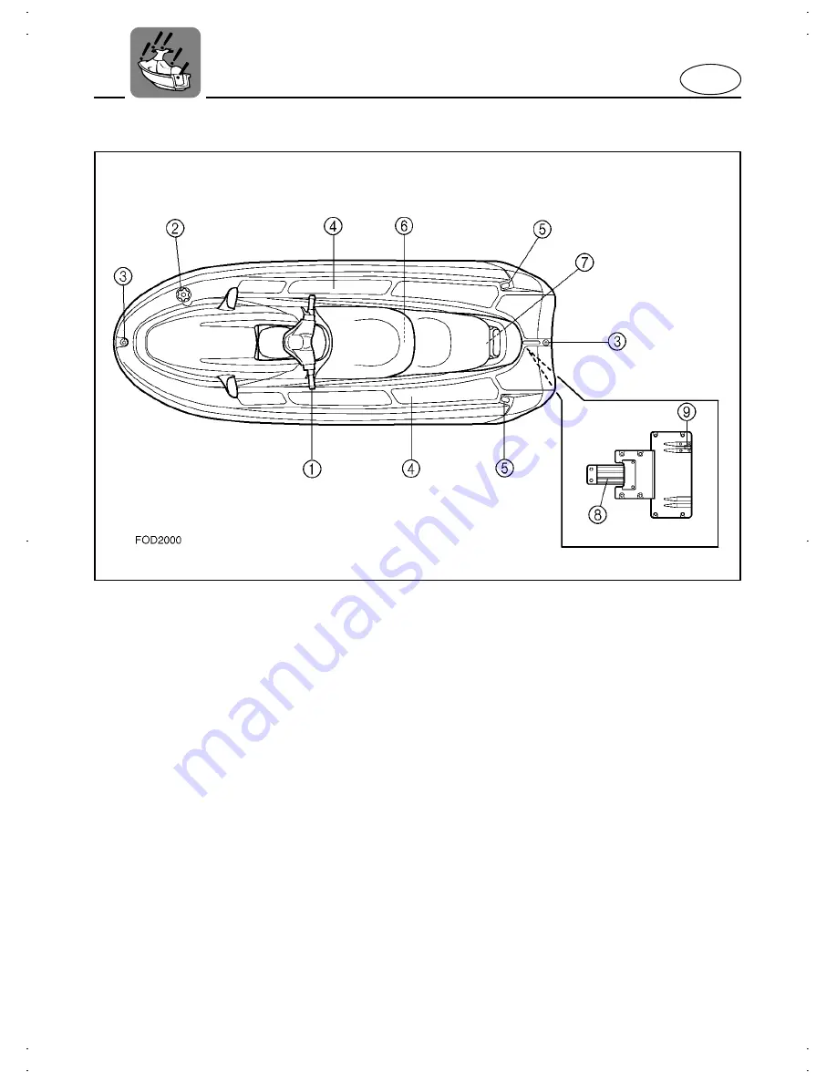 Yamaha WaveRunner XL800 2001 Owner'S/Operator'S Manual Download Page 28