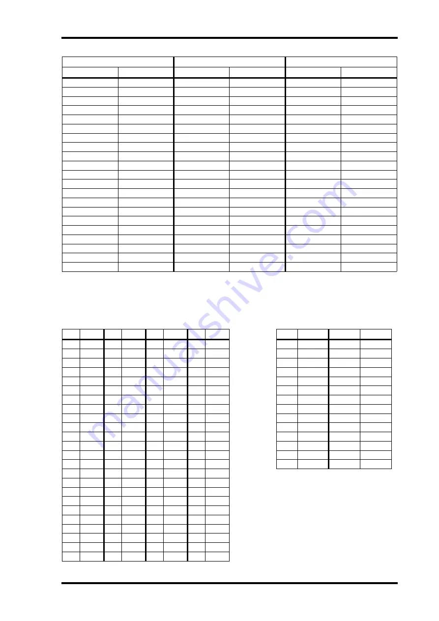 Yamaha WC42260 Owner'S Manual Download Page 289