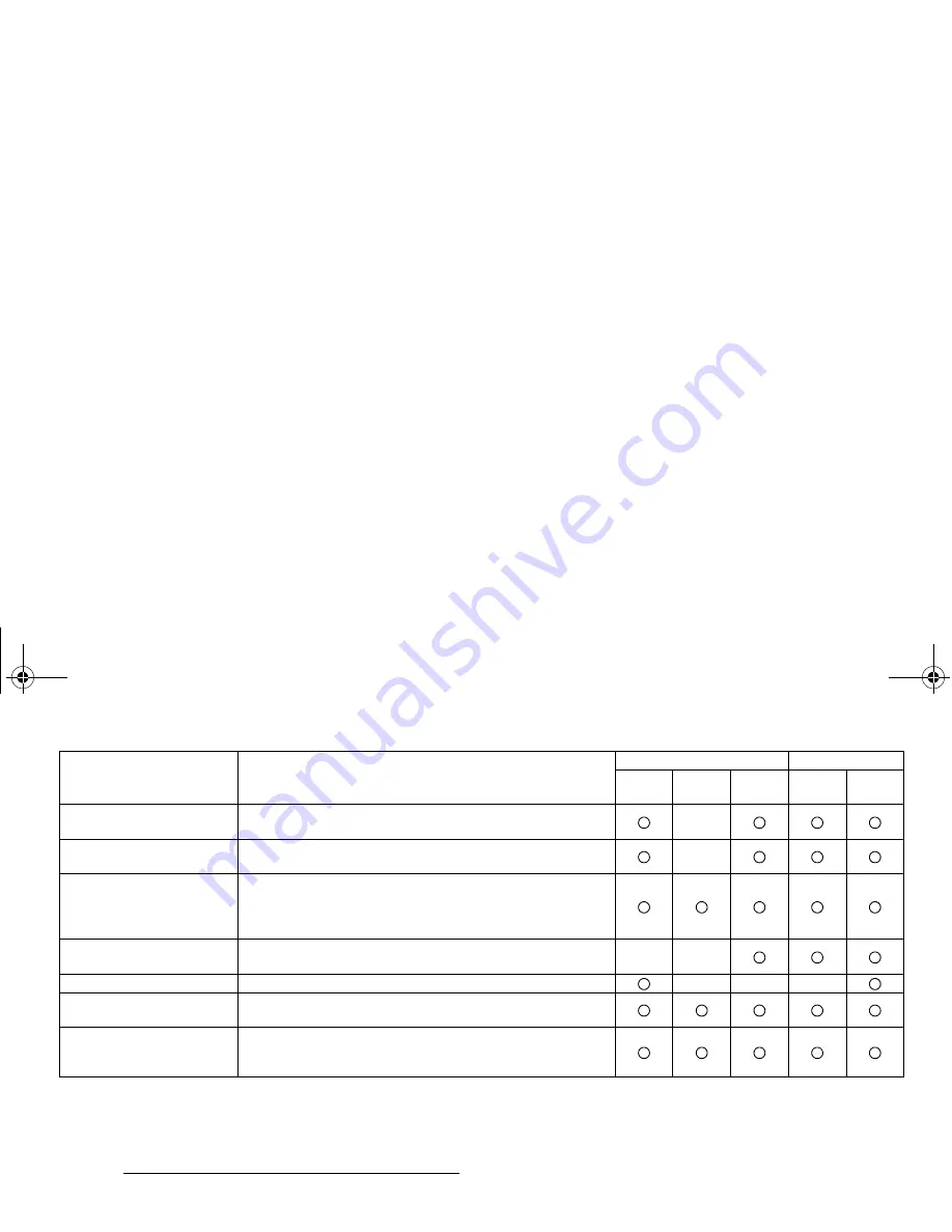 Yamaha WOLVERINE YFM350FXP Owner'S Manual Download Page 109