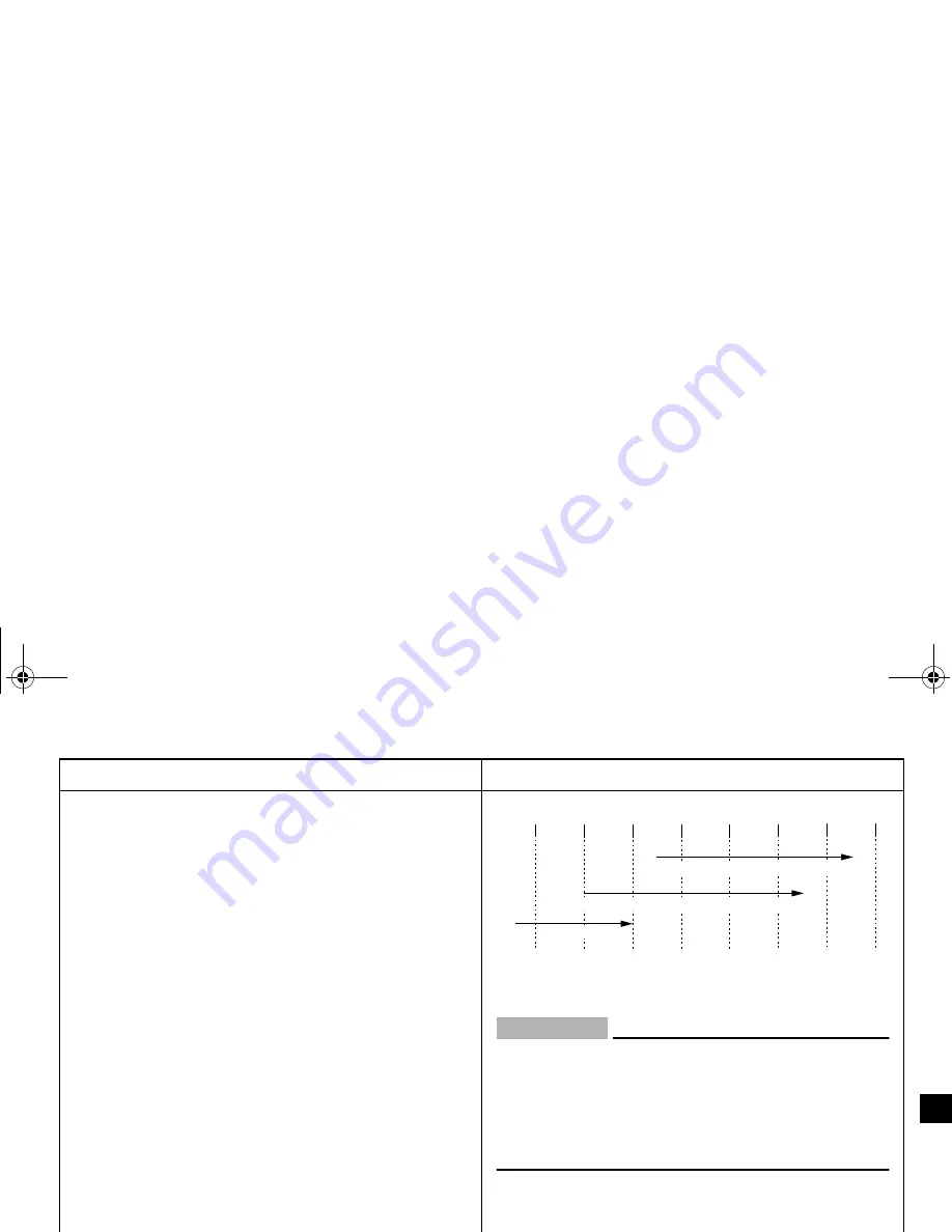 Yamaha WOLVERINE YFM350FXP Owner'S Manual Download Page 153