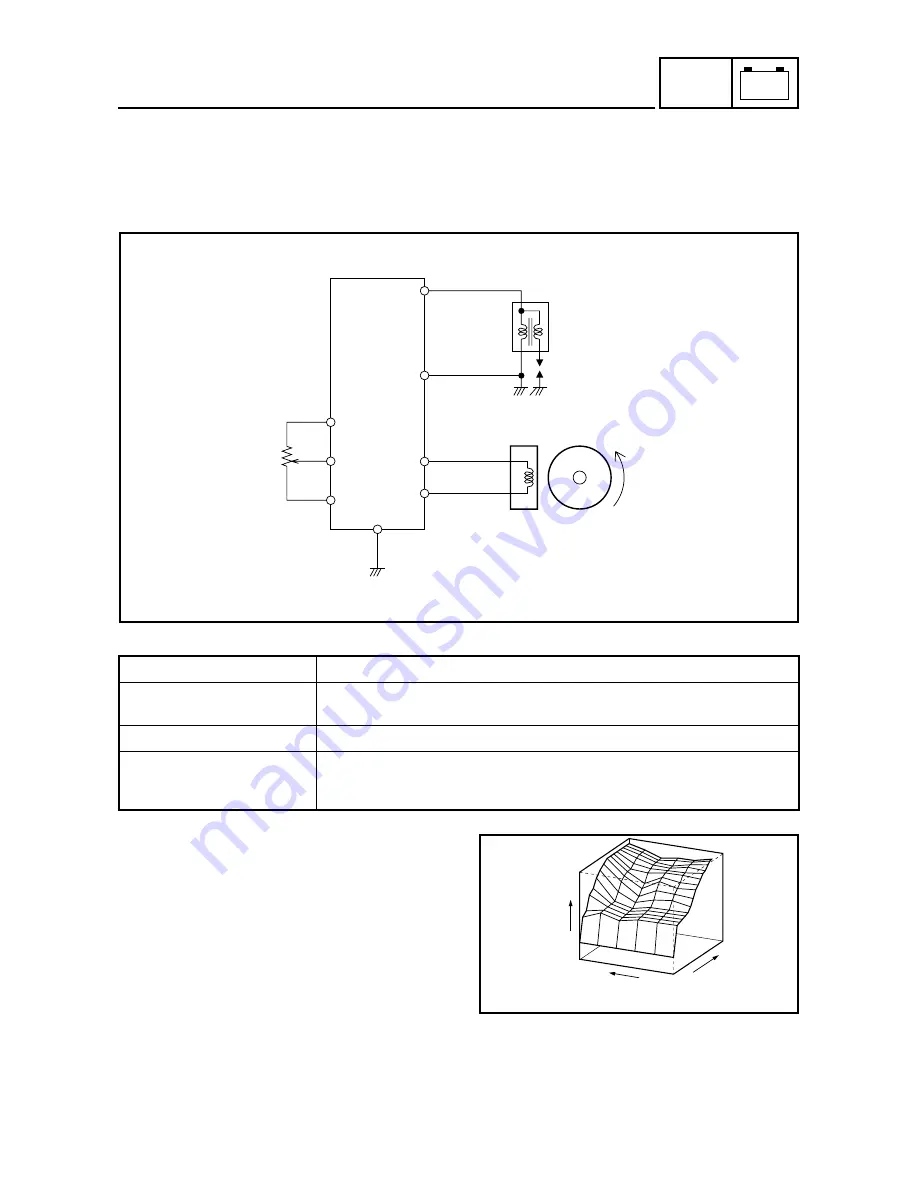 Yamaha WR250F(S) Owner'S Service Manual Download Page 743