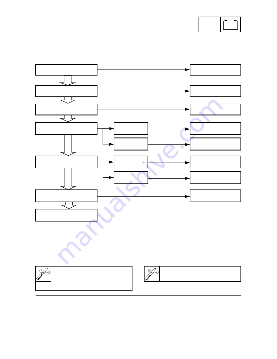 Yamaha WR400F(M) Owner'S Service Manual Download Page 583