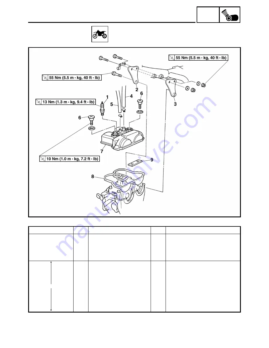 Yamaha WR450F(R) Owner'S Service Manual Download Page 144