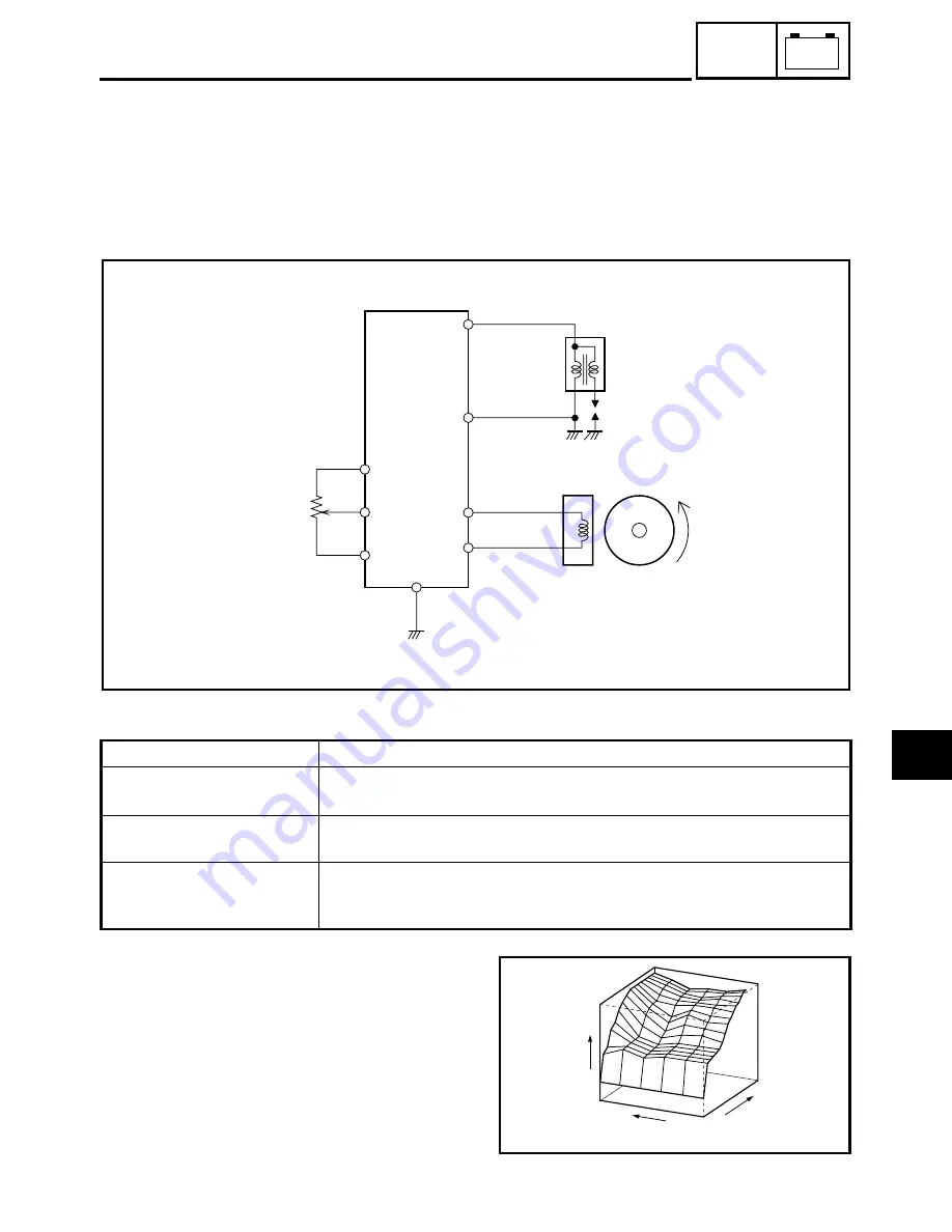 Yamaha WR450F(R) Owner'S Service Manual Download Page 295