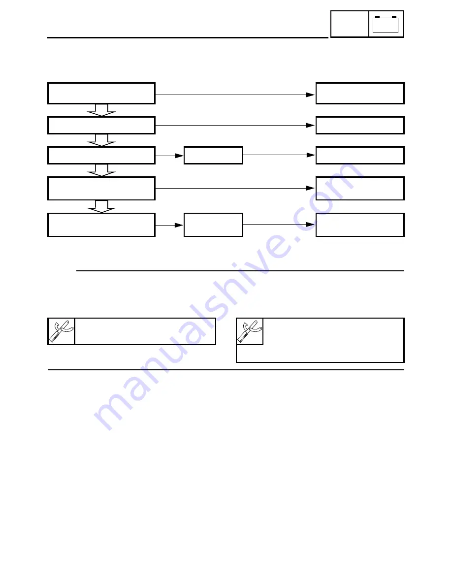 Yamaha WR450F(R) Owner'S Service Manual Download Page 317