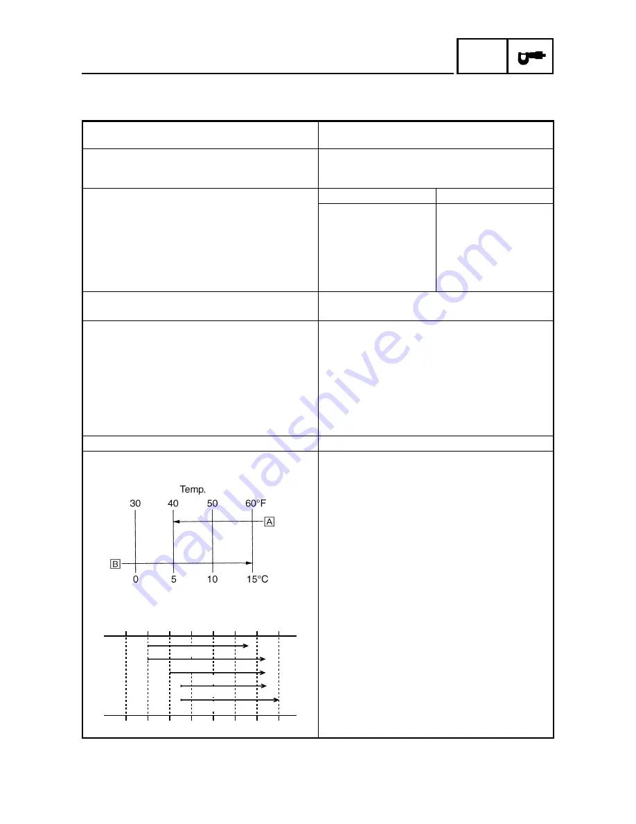 Yamaha WR450F(T) Owner'S Service Manual Download Page 116