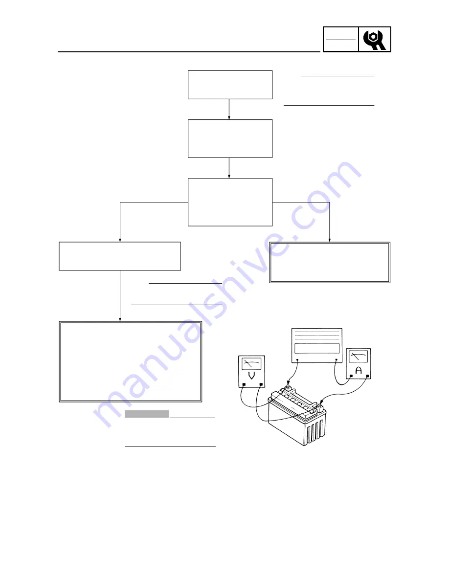 Yamaha WR450F(T) Owner'S Service Manual Download Page 291