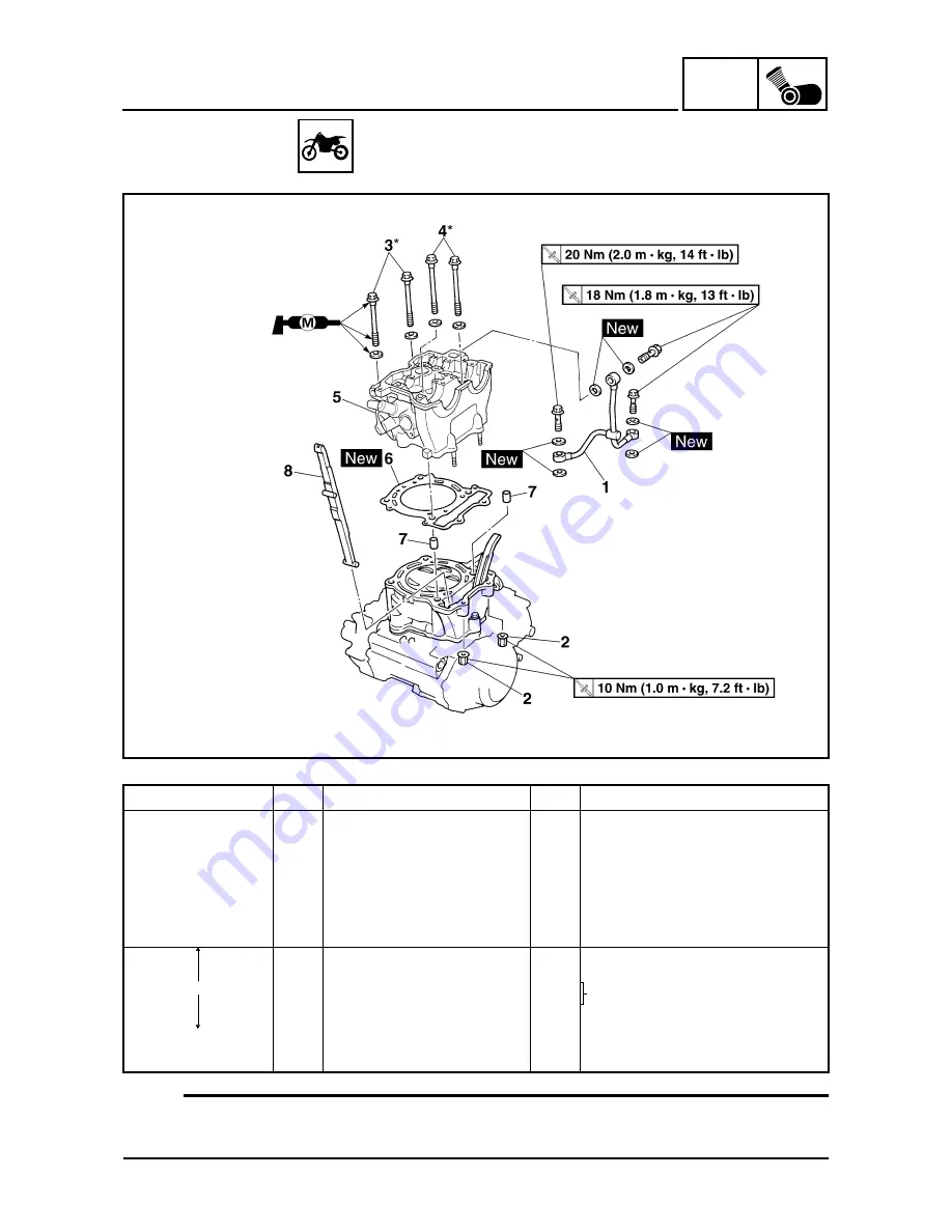 Yamaha WR450F(T) Owner'S Service Manual Download Page 364