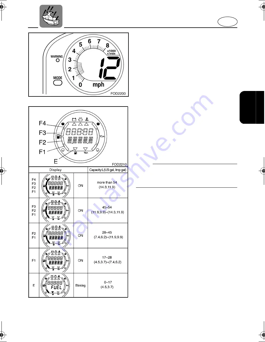 Yamaha XLT1200 WaveRunner 2002 Owner'S/Operator'S Manual Download Page 53