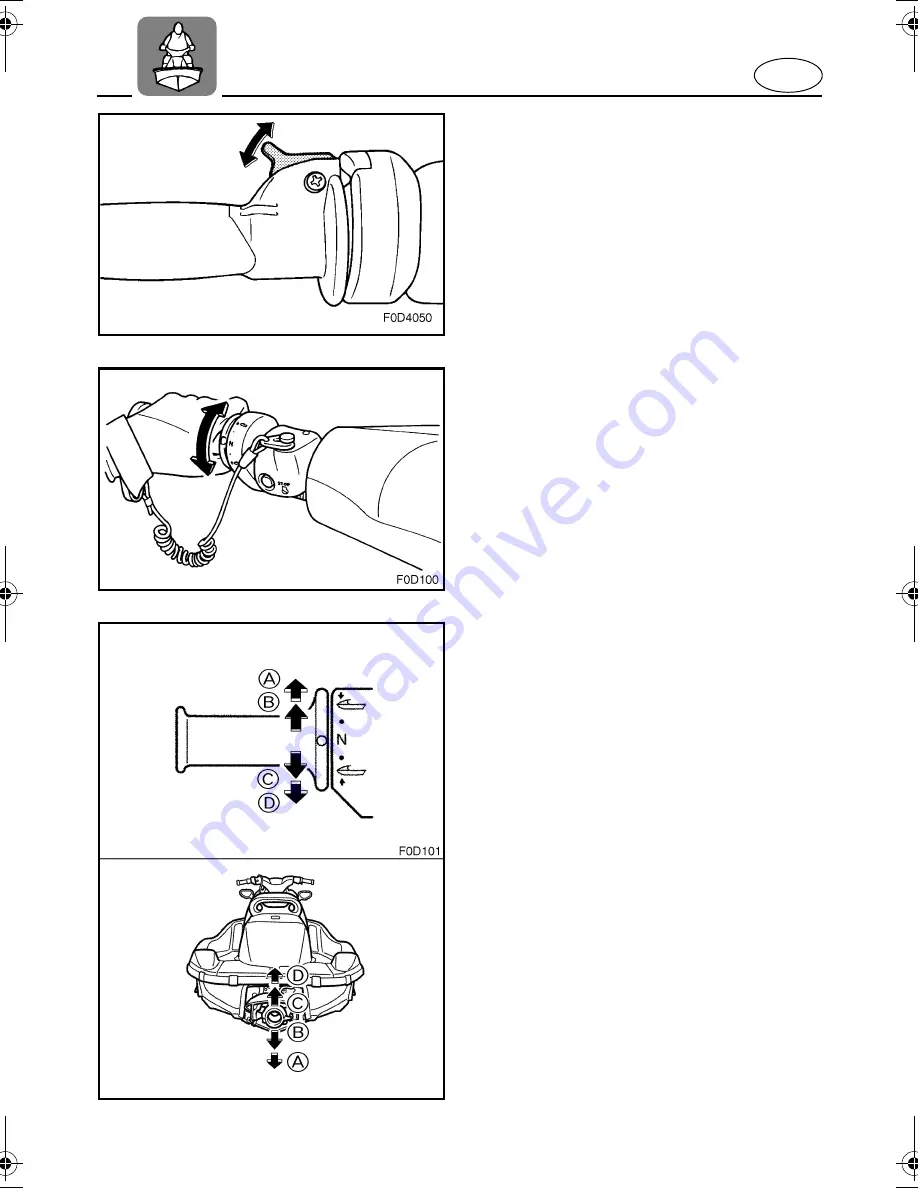 Yamaha XLT1200 WaveRunner 2004 Owner'S/Operator'S Manual Download Page 72