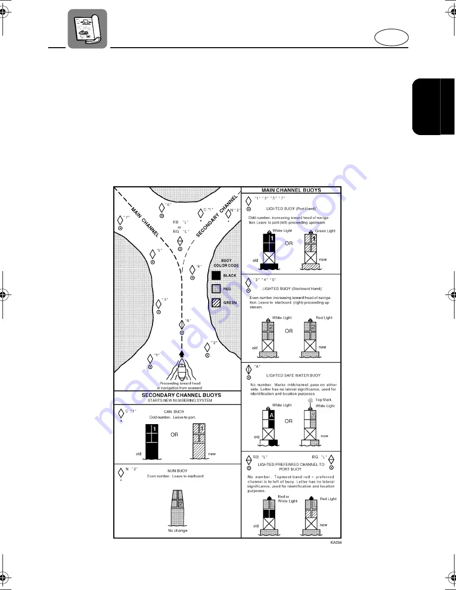 Yamaha XLT800 WaveRunner 2004 Owner'S/Operator'S Manual Download Page 23