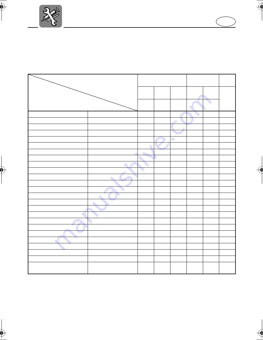 Yamaha XLT800 WaveRunner 2004 Owner'S/Operator'S Manual Download Page 104