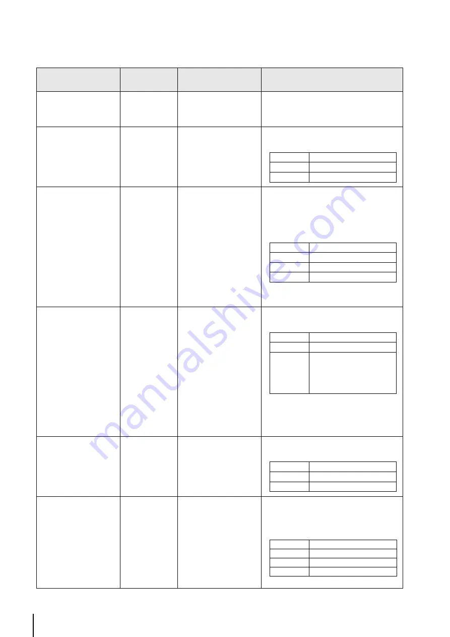 Yamaha XMV8140-D Owner'S Manual Download Page 24