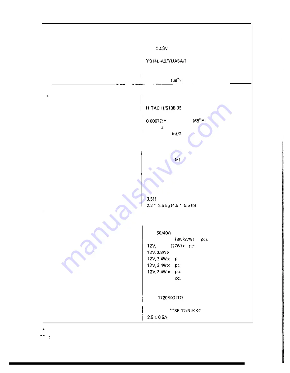 Yamaha XS650H 1978 Supplementary Service Manual Download Page 23