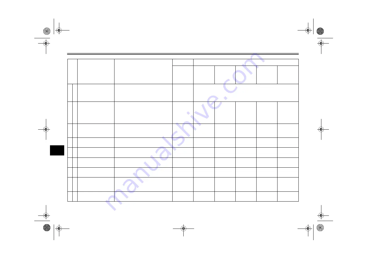 Yamaha XV19CSA Owner'S Manual Download Page 48