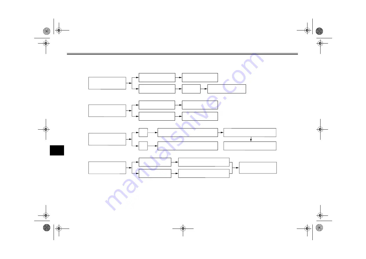 Yamaha XV19CSA Owner'S Manual Download Page 74