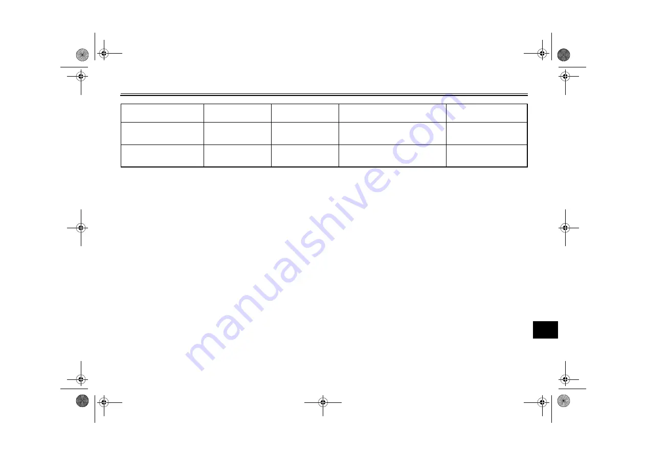 Yamaha XV19CSA Owner'S Manual Download Page 87