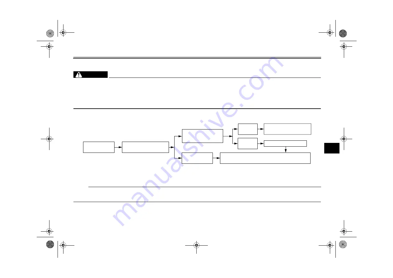 Yamaha XVS1300AW 2007 Owner'S Manual Download Page 77