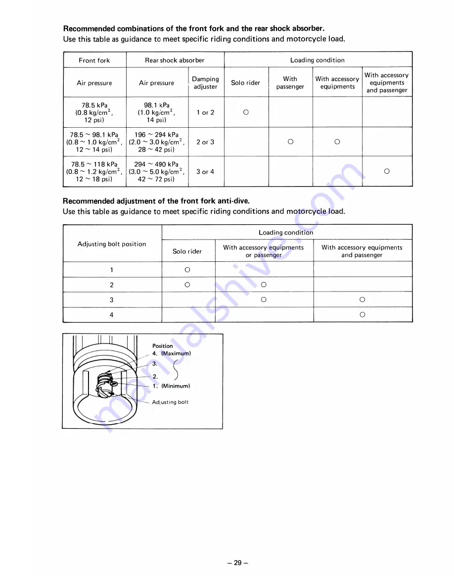 Yamaha XVZ12L Service Manual Download Page 34