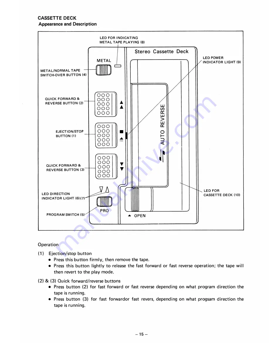 Yamaha XVZ12L Service Manual Download Page 80