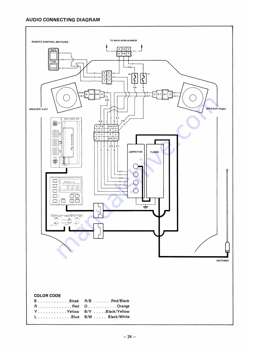 Yamaha XVZ12L Service Manual Download Page 89