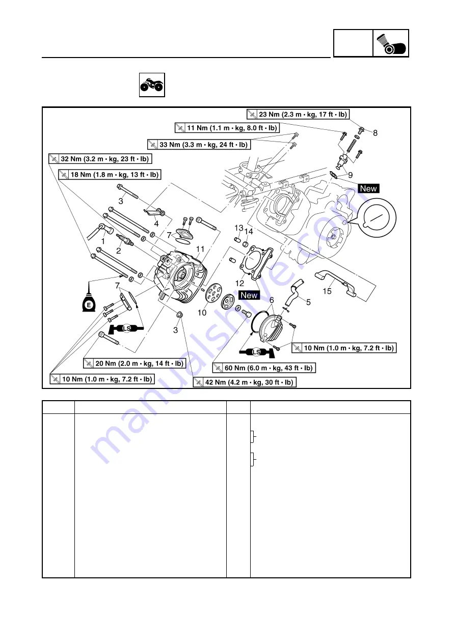 Yamaha YFM35FAS Supplementary Service Manual Download Page 50