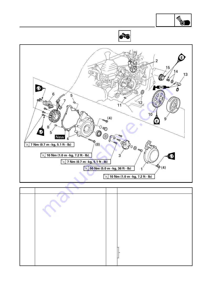 Yamaha YFM45FAR Service Manual Download Page 172