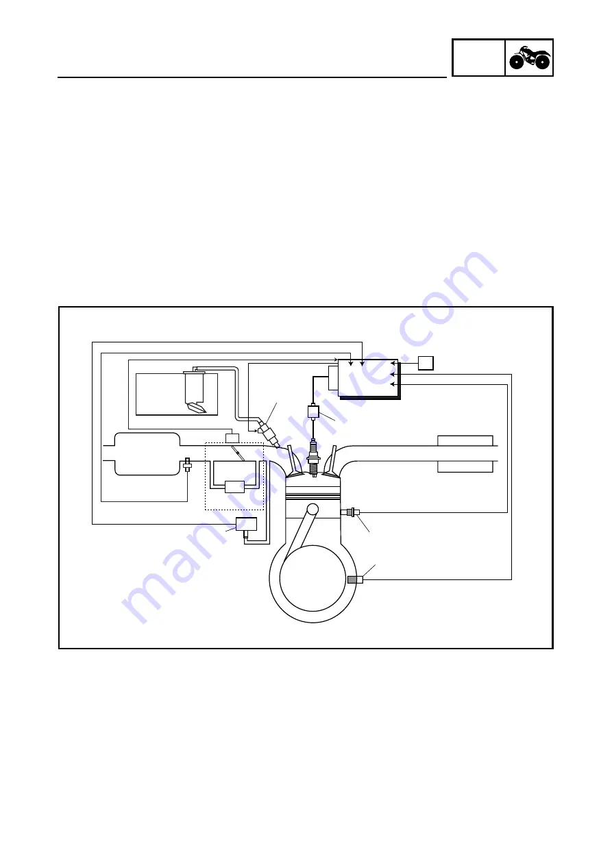 Yamaha YFM700RV 2009 Service Manual Download Page 10