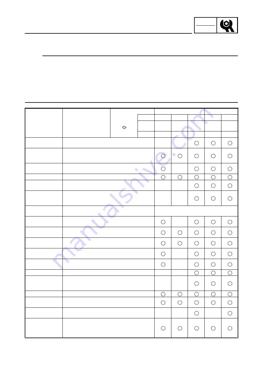 Yamaha YFM700RV 2009 Service Manual Download Page 81