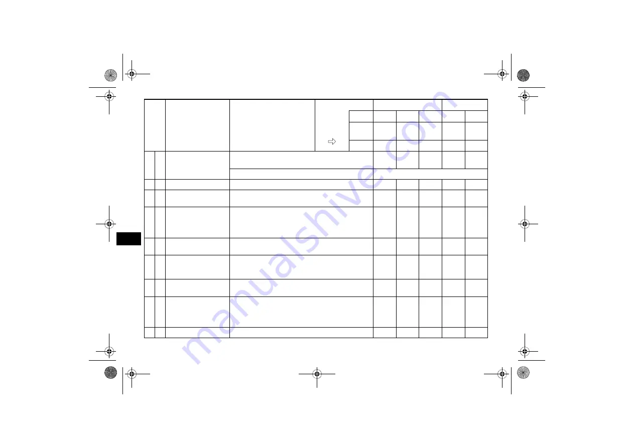 Yamaha YFM7RD Owner'S Manual Download Page 98