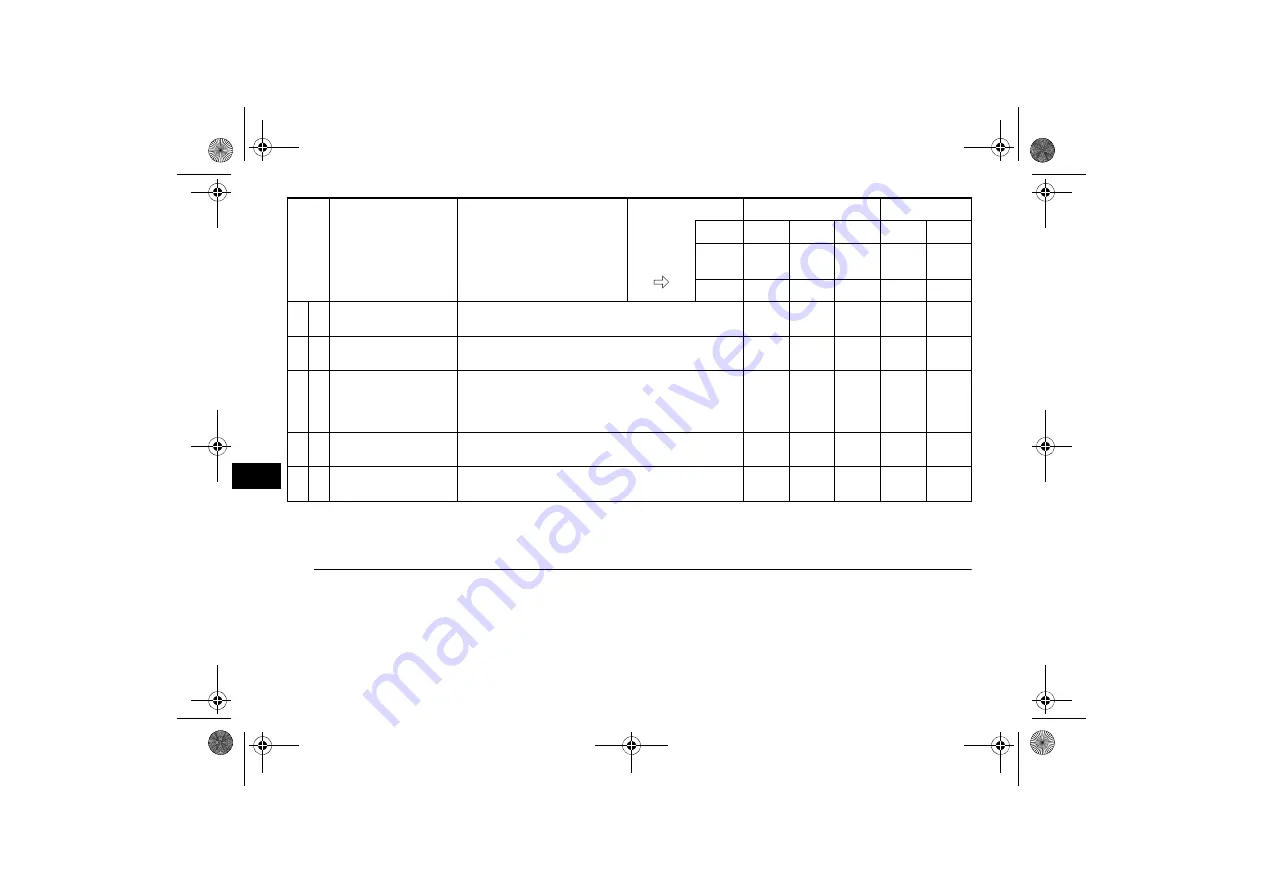 Yamaha YFM7RD Owner'S Manual Download Page 100