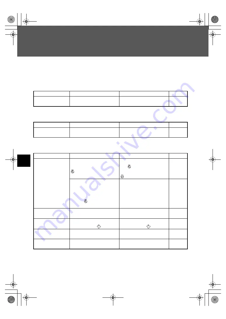 Yamaha YS1070T Owner'S Manual Download Page 76