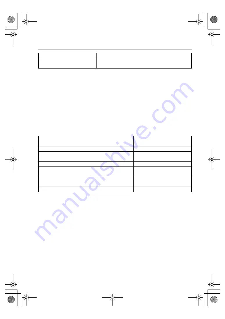 Yamaha YS1070T Owner'S Manual Download Page 79