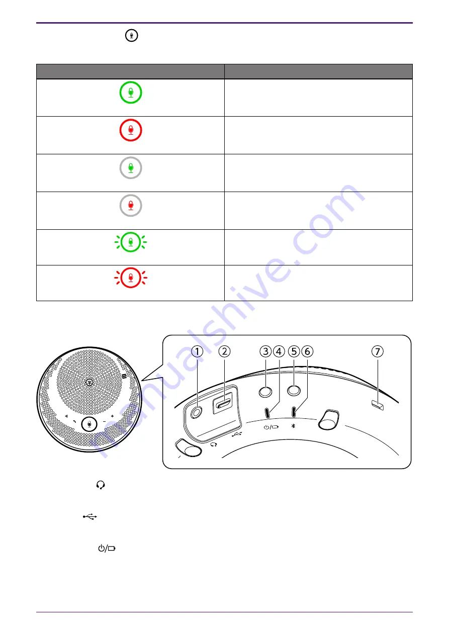 Yamaha YVC-200W Скачать руководство пользователя страница 5