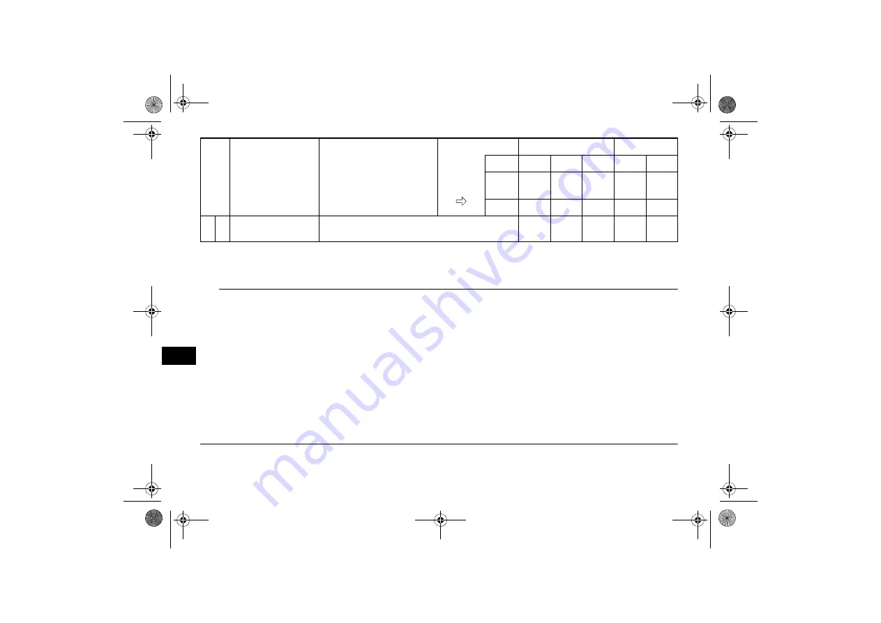 Yamaha YXF10WRAN Owner'S Manual Download Page 122