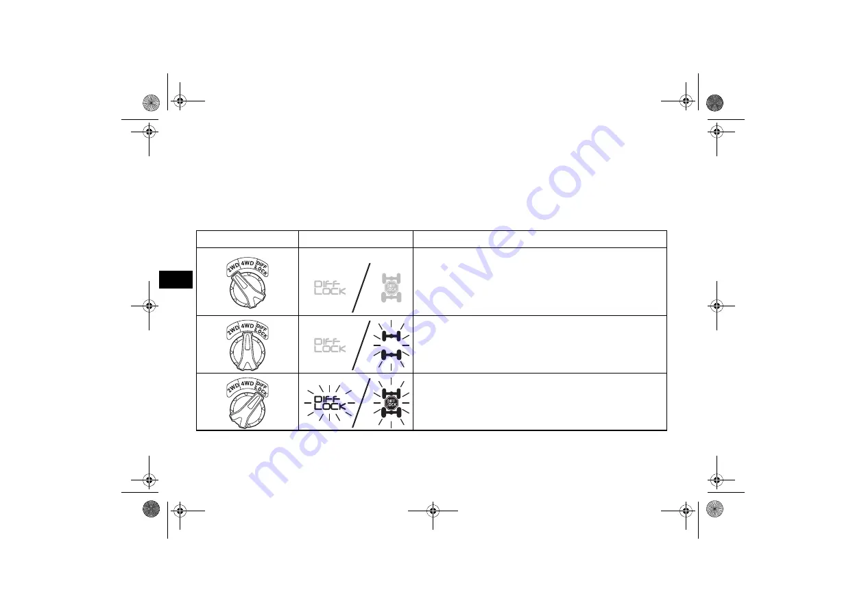 Yamaha YXZ10YEXH Owner'S Manual Download Page 112