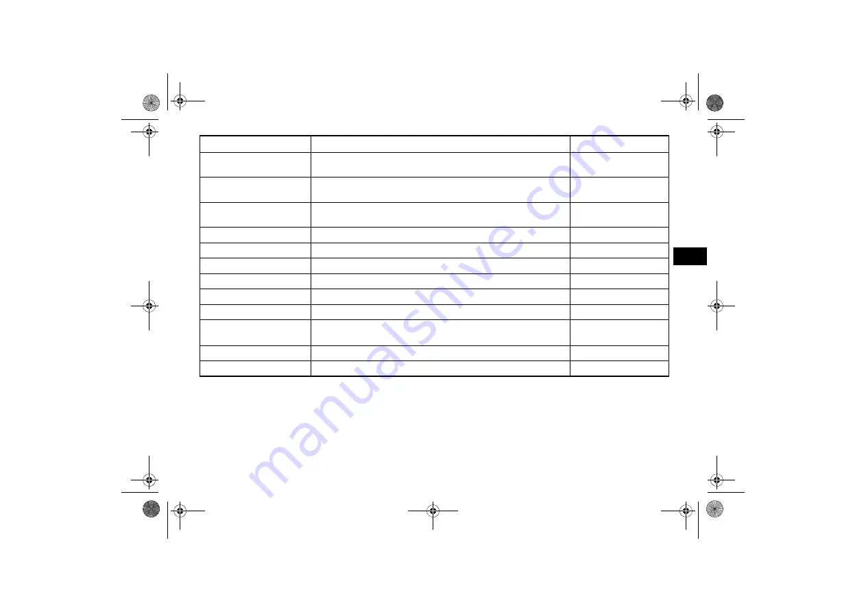 Yamaha YXZ10YPXG Owner'S Manual Download Page 79