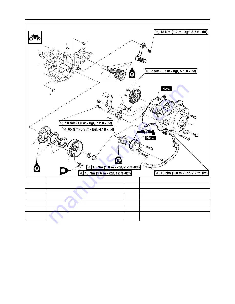 Yamaha YZ 2017 Series Owner'S Service Manual Download Page 264