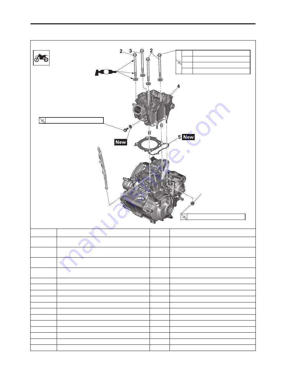 Yamaha YZ 2020 Series Owner'S Service Manual Download Page 208