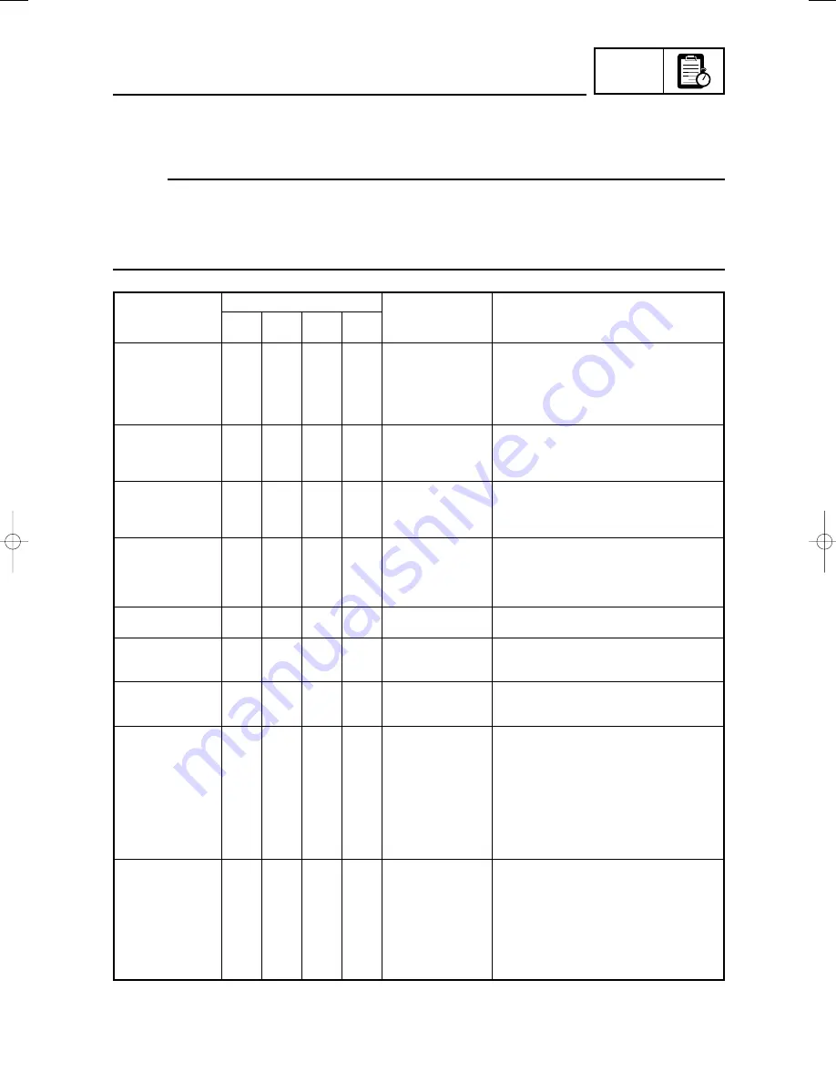 Yamaha YZ250(N)/LC Owner'S Service Manual Download Page 574