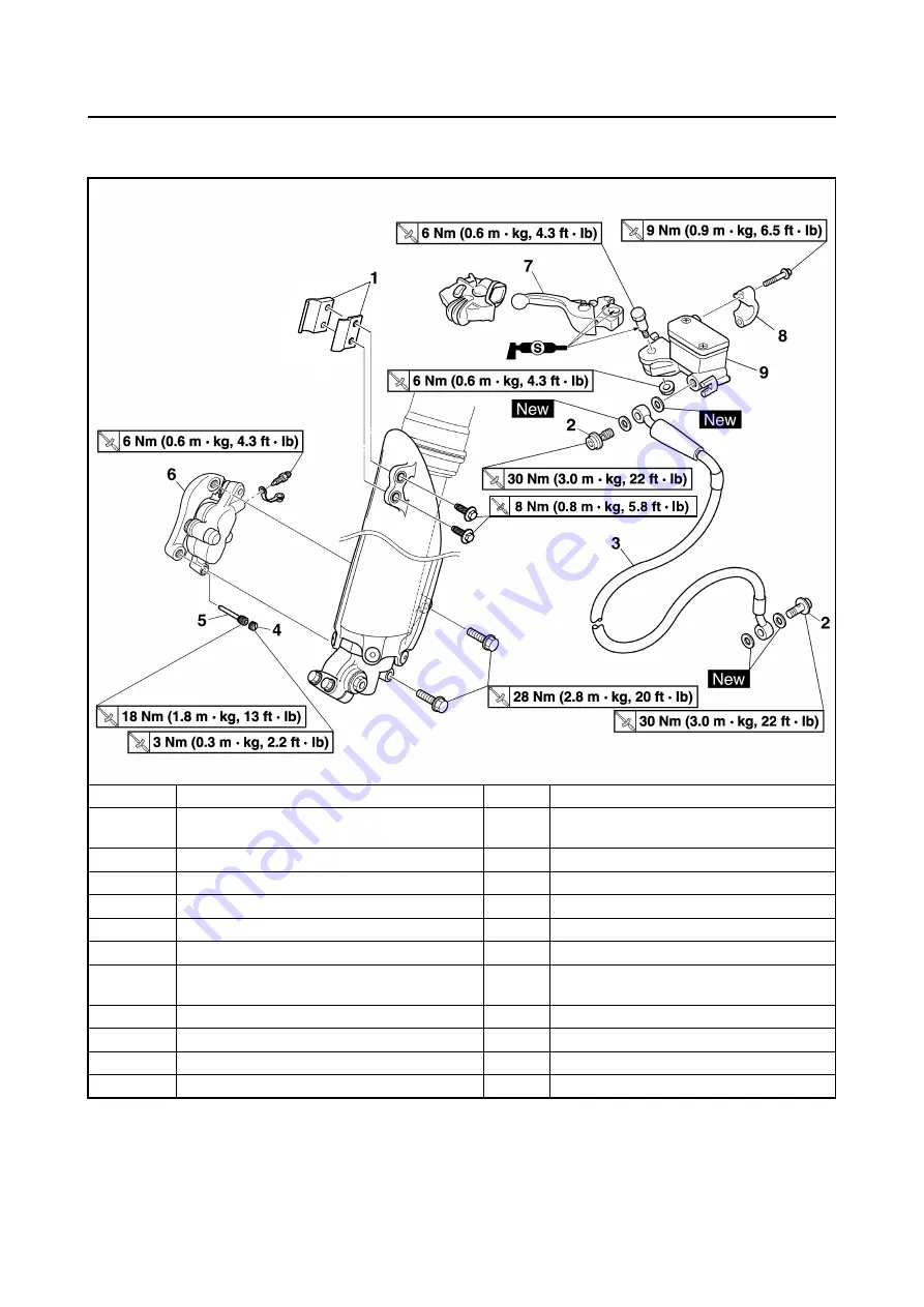 Yamaha YZ250F(D) Owner'S Service Manual Download Page 145