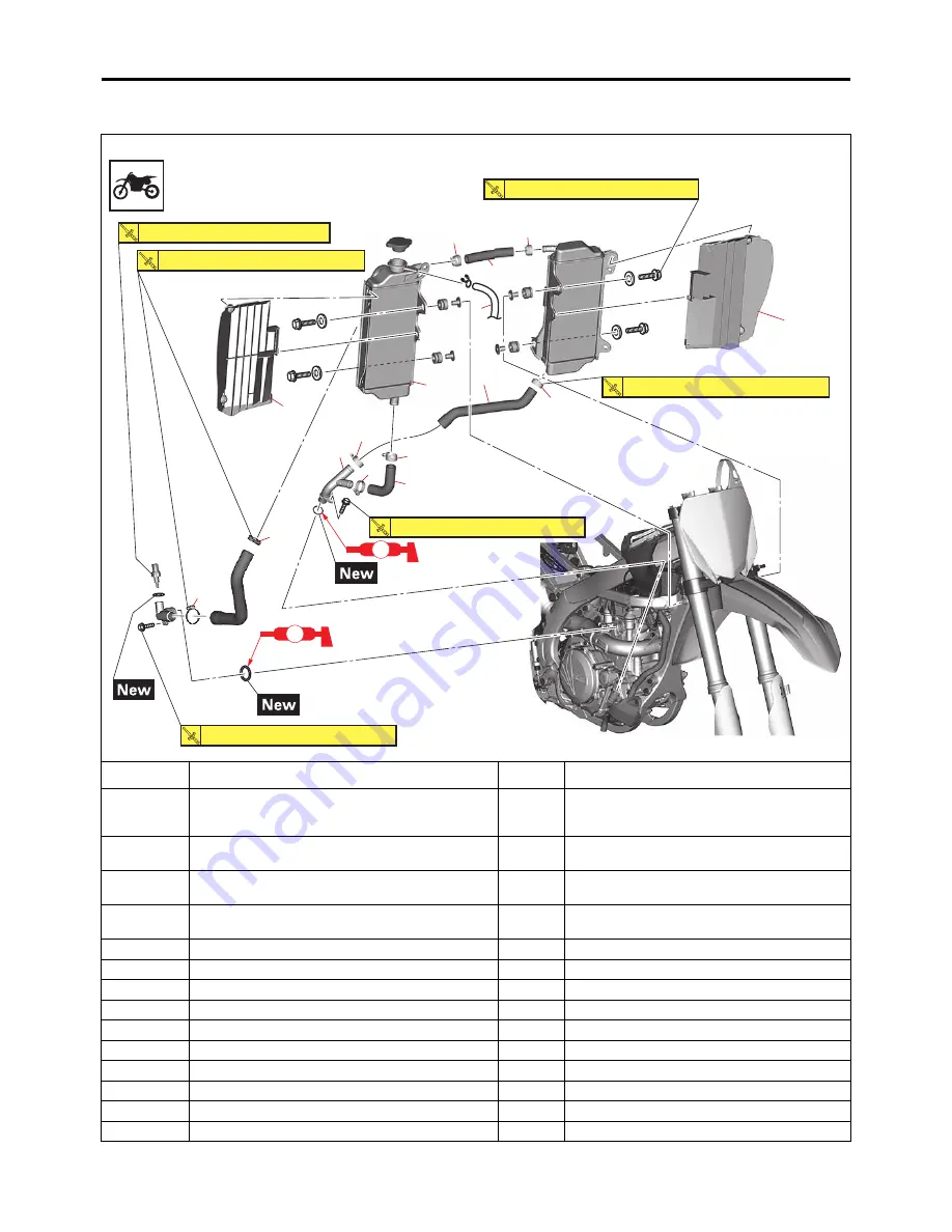 Yamaha YZ450FN 2022 Owner'S Service Manual Download Page 263