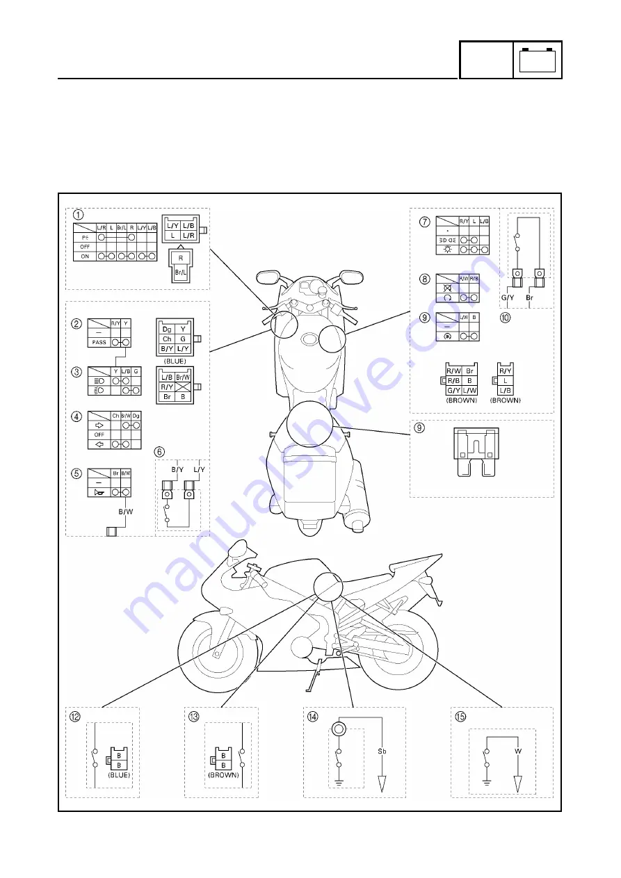 Yamaha YZF-R1 98 Service Manual Download Page 352