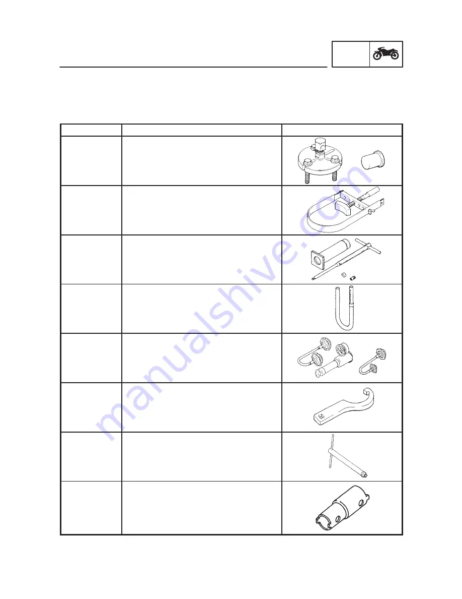 Yamaha YZF-R6 99 Service Manual Download Page 15