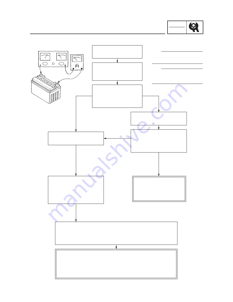 Yamaha YZF-R6 99 Service Manual Download Page 122