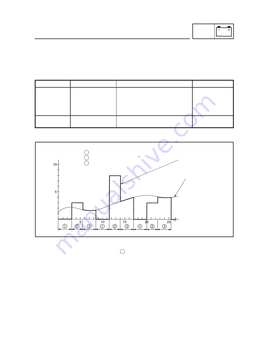 Yamaha YZF-R6 99 Service Manual Download Page 388