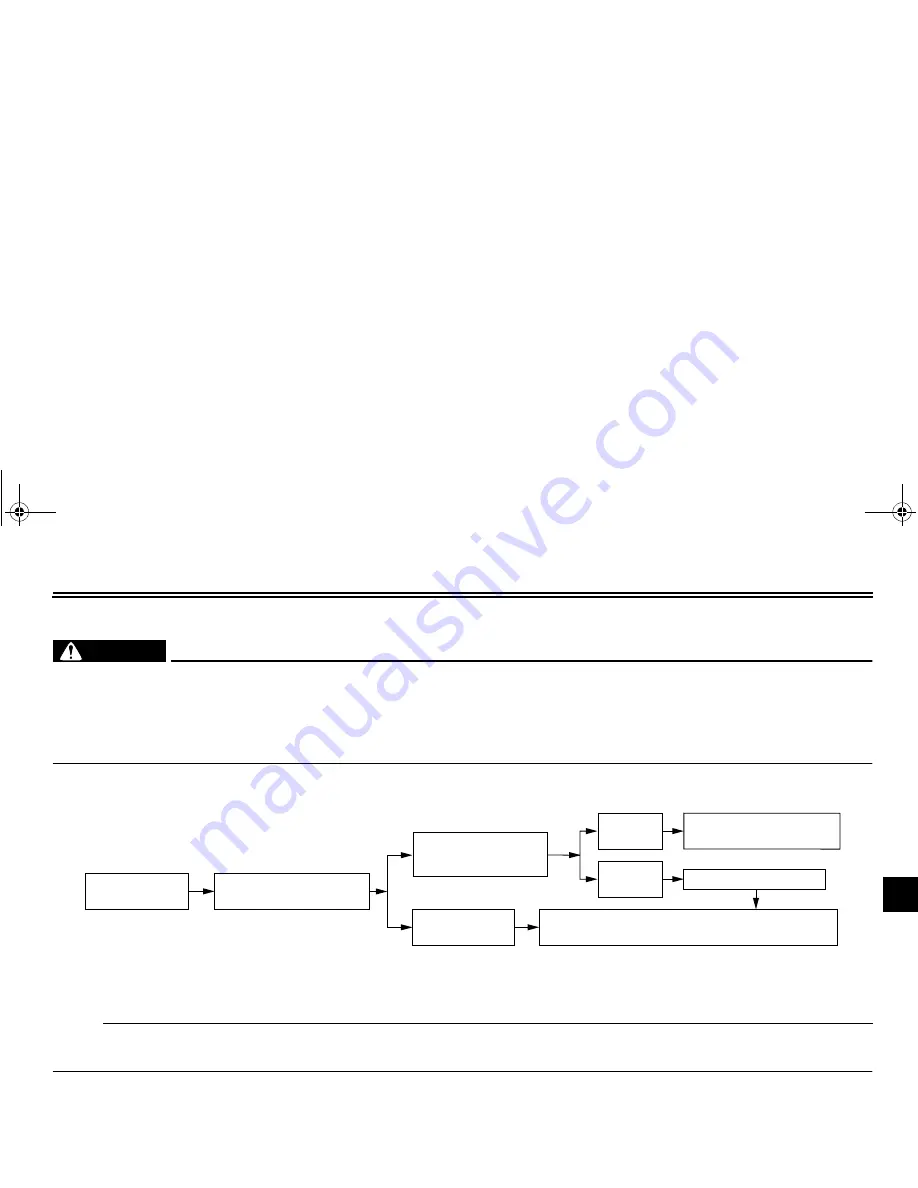 Yamaha YZF600RW Owner'S Manual Download Page 85